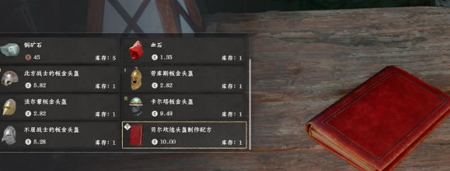 《红色沙漠》翁卡贝尔坎德套装｜实测速刷攻略！肉坦天花板直接解锁